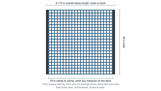 A woven wire screen section drawn to scale: 41.75 inches overall hook to hook, 39 inches clamp to clamp, 39 inches wide, 1-3/8 inch square openings with 3/8 inch wire, hook strips at both ends