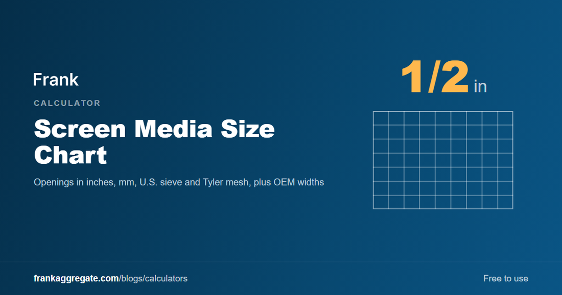 Screen Media Size Chart — Frank Aggregate