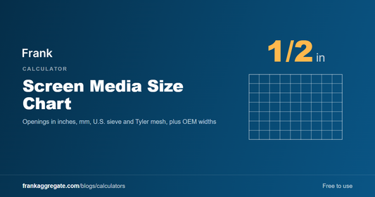 Screen Media Size Chart — Frank Aggregate