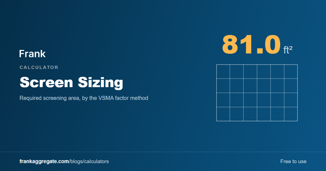 Screen Sizing Calculator — Frank Aggregate