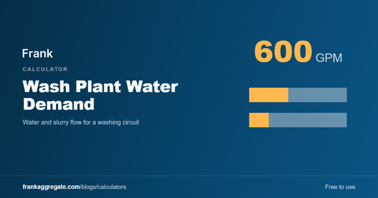 Wash Plant Water Demand Calculator — Frank Aggregate